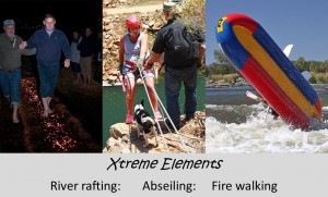 Extreme elements Parys activities